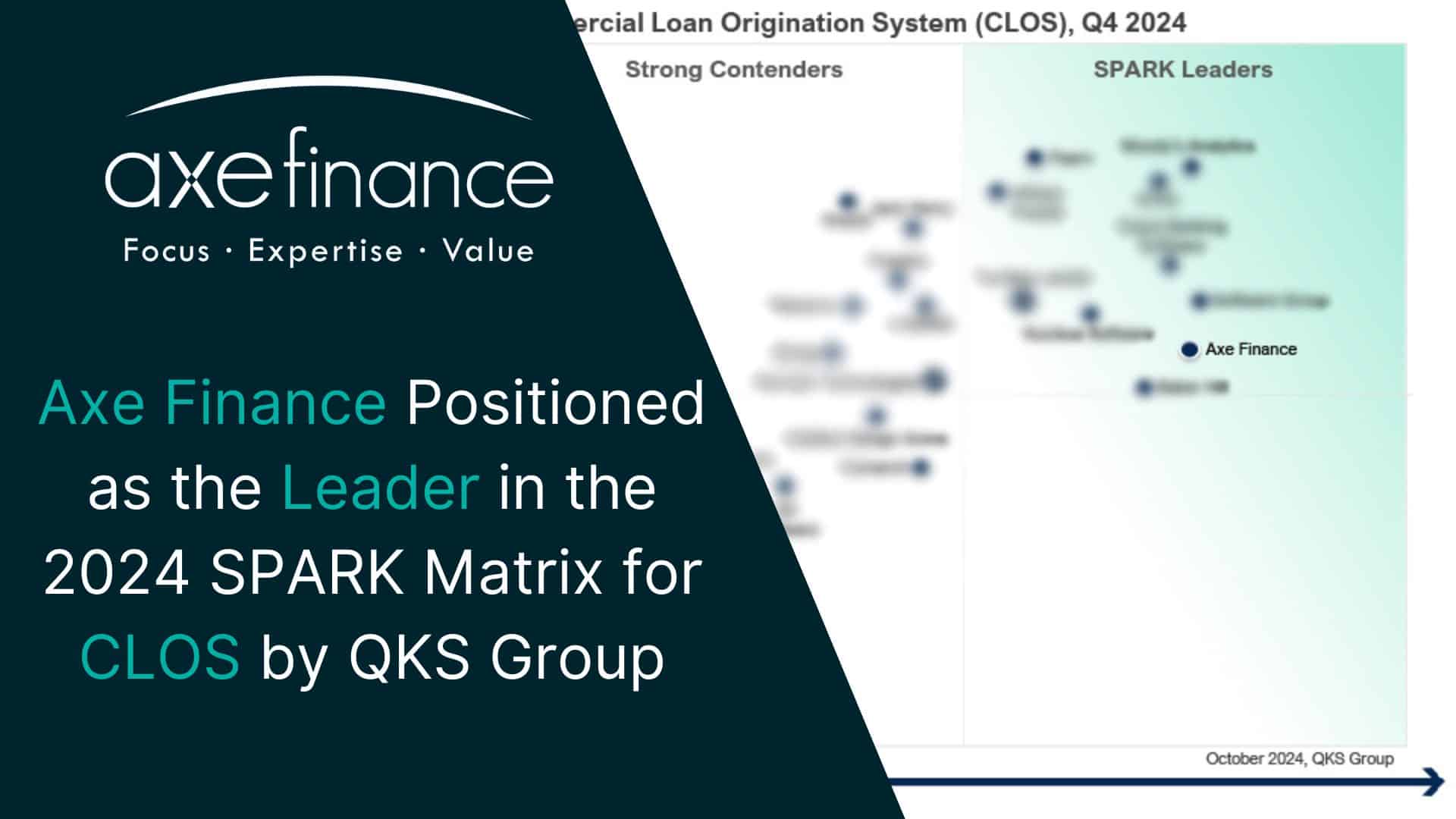 Axe Finance Positioned as the Leader in the 2024 SPARK Matrix for Commercial Loan Origination Systems by QKS Group
