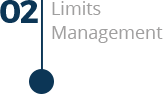 Limits management