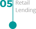 Retail lending