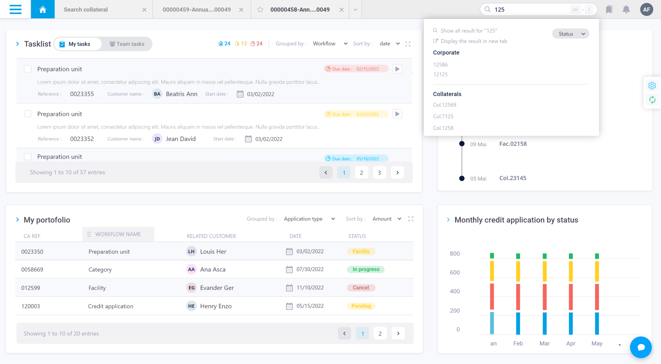 Dashbord - Banking Software to Manage Complex Credit - Axefinance